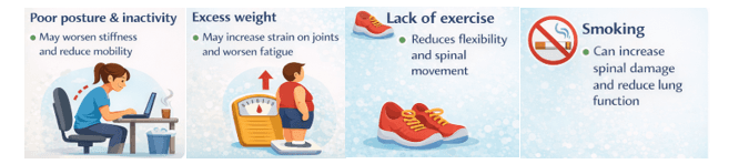 Ankylosing Spondylitis illustration 1
